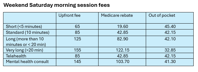 Work cover and other fees
